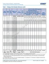 T212B106K020CS Datasheet Page 13