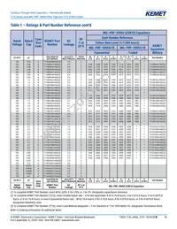 T212B106K020CS Datasheet Page 18