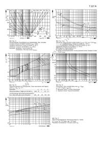 T221N18BOFXPSA1 Datasheet Page 5