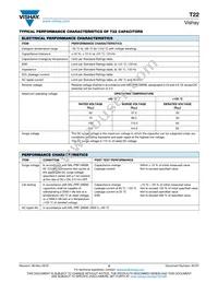 T22C686K050EZS Datasheet Page 5