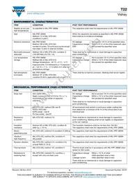 T22C686K050EZS Datasheet Page 6