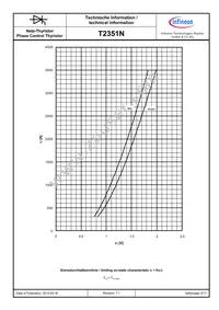 T2351N52TOHXPSA1 Datasheet Page 6