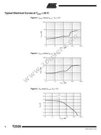 T2526N038-6AQ Datasheet Page 6