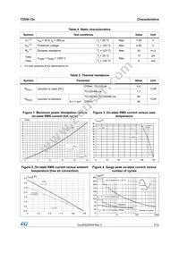 T2550-12I Datasheet Page 3