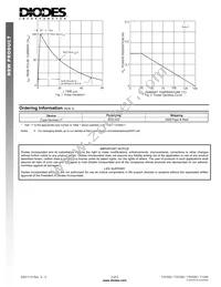 T2V5S5-7 Datasheet Page 2