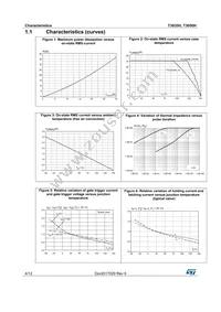 T3035H-6I Datasheet Page 4