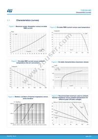 T3035H-8G-TR Datasheet Page 4