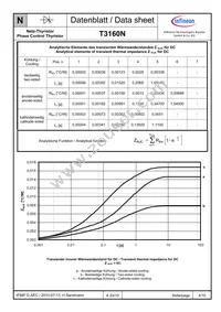 T3160N14TOFVTXPSA1 Datasheet Page 4