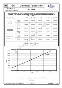 T3160N14TOFVTXPSA1 Datasheet Page 5