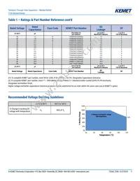 T330D476K025AS Datasheet Page 7