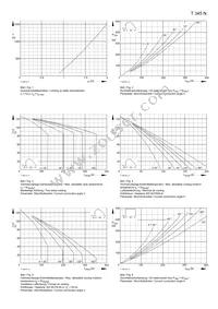 T345N18EOFXPSA1 Datasheet Page 3