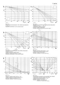 T345N18EOFXPSA1 Datasheet Page 4