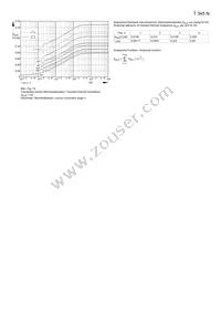 T345N18EOFXPSA1 Datasheet Page 6