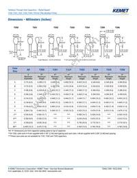 T355E106K025AT Datasheet Page 3