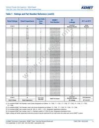 T355E106K025AT Datasheet Page 6