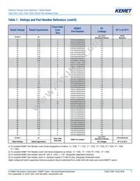 T355E106K025AT Datasheet Page 7