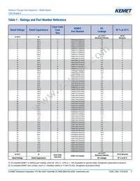 T368D476M035AS Datasheet Page 3