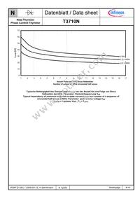 T3710N02TOFVTXPSA1 Datasheet Page 9