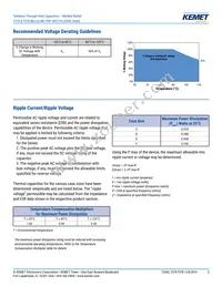 T378E106K025AS Datasheet Page 5