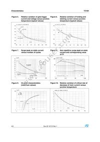 T410H-6T Datasheet Page 4
