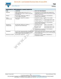 T42M2227M025EZA Datasheet Page 6