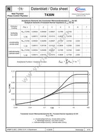 T430N12TOFXPSA1 Datasheet Page 4