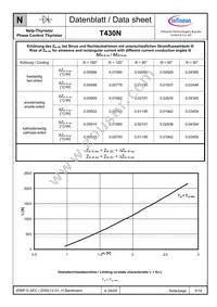 T430N12TOFXPSA1 Datasheet Page 5