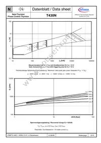 T430N12TOFXPSA1 Datasheet Page 8