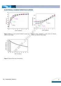 T48SR05005NNFA Datasheet Page 3