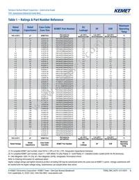 T491B335K025ATAUTO Datasheet Page 5