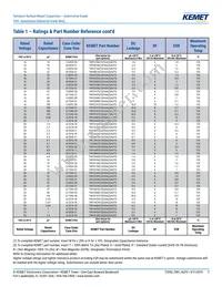 T491B335K025ATAUTO Datasheet Page 7