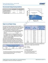 T491B335K025ATAUTO Datasheet Page 10