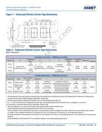 T491R225K016AT Datasheet Page 19