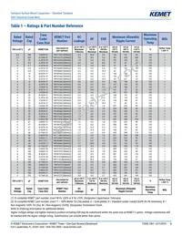 T491V107K016AT Datasheet Page 5