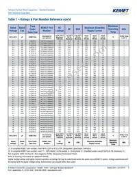 T491V107K016AT Datasheet Page 7