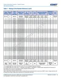 T491V107K016AT Datasheet Page 8