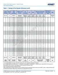 T491V107K016AT Datasheet Page 9