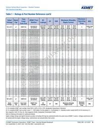 T491V107K016AT Datasheet Page 10