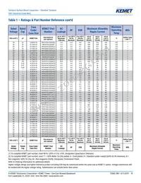 T491V107K016AT Datasheet Page 11