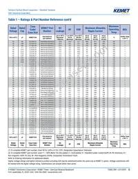 T491V107K016AT Datasheet Page 12