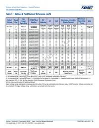 T491V107K016AT Datasheet Page 13