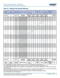 T493D106K035AH6120 Datasheet Page 8