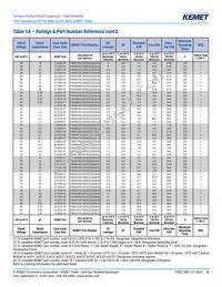 T493D106K035AH6120 Datasheet Page 11