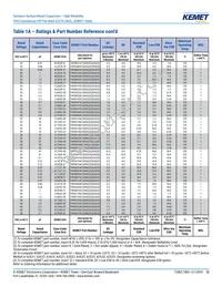 T493D106K035AH6120 Datasheet Page 12