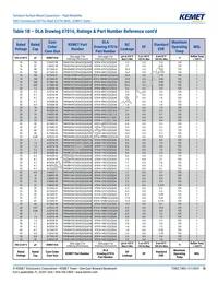 T493D106K035AH6120 Datasheet Page 15