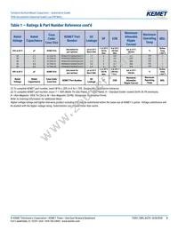 T494A106M016ATAUTO Datasheet Page 9