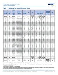 T494B107K010AT Datasheet Page 10