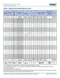 T494B107K010AT Datasheet Page 11