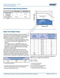 T494B107K010AT Datasheet Page 13