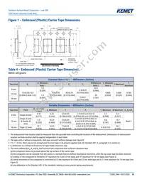 T494B107K010AT Datasheet Page 18